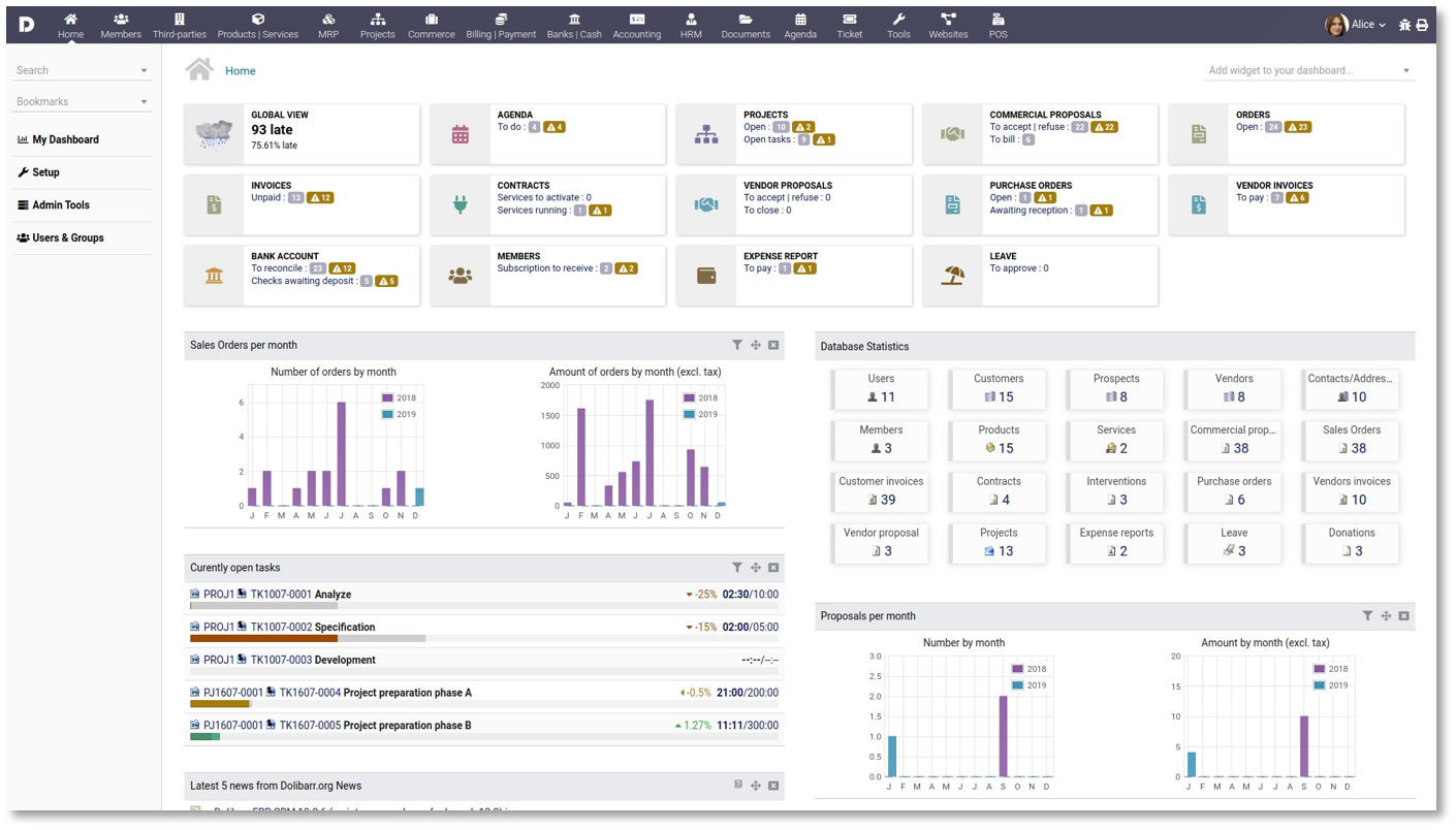 Capture d'écran du tableau de bord principal de Dolibarr
